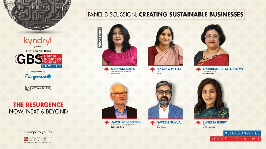 Creating Sustainable Businesses